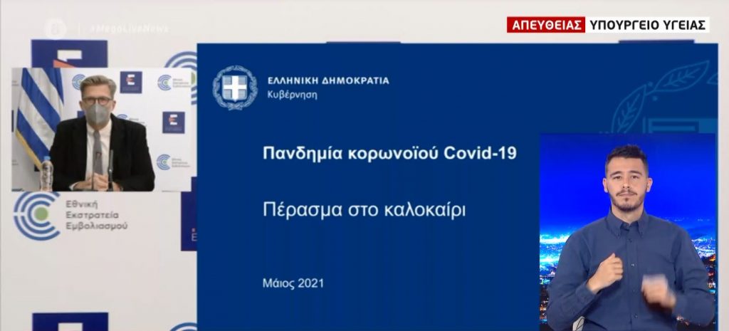 Επίσημο: Τέλος στα SMS από τις 14 Μαΐου – Ανοίγουν οι διαπεριφερειακές μετακινήσεις – Από τις 00:30 η απαγόρευση
