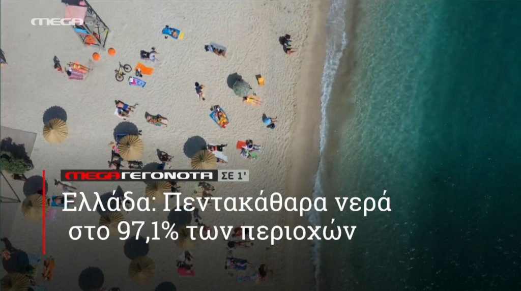 ΜΕGA ΓΕΓΟΝΟΤΑ ΣΕ 1′ - 