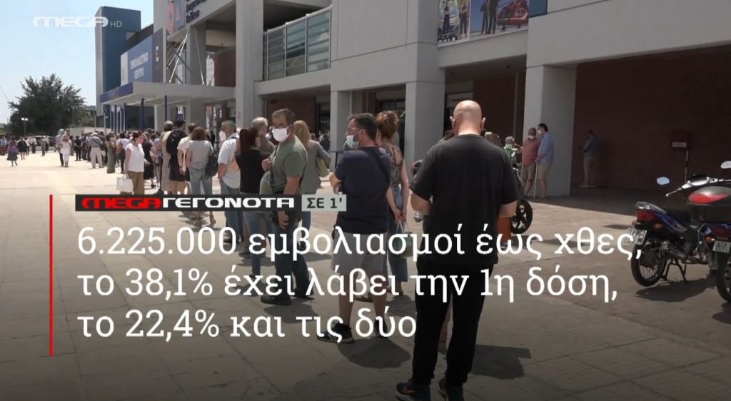 ΜΕGA ΓΕΓΟΝΟΤΑ ΣΕ 1′ - 