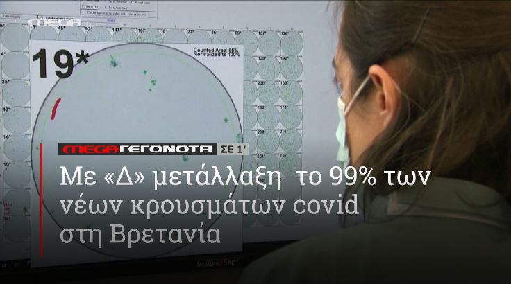 ΜΕGA ΓΕΓΟΝΟΤΑ ΣΕ 1′ - 