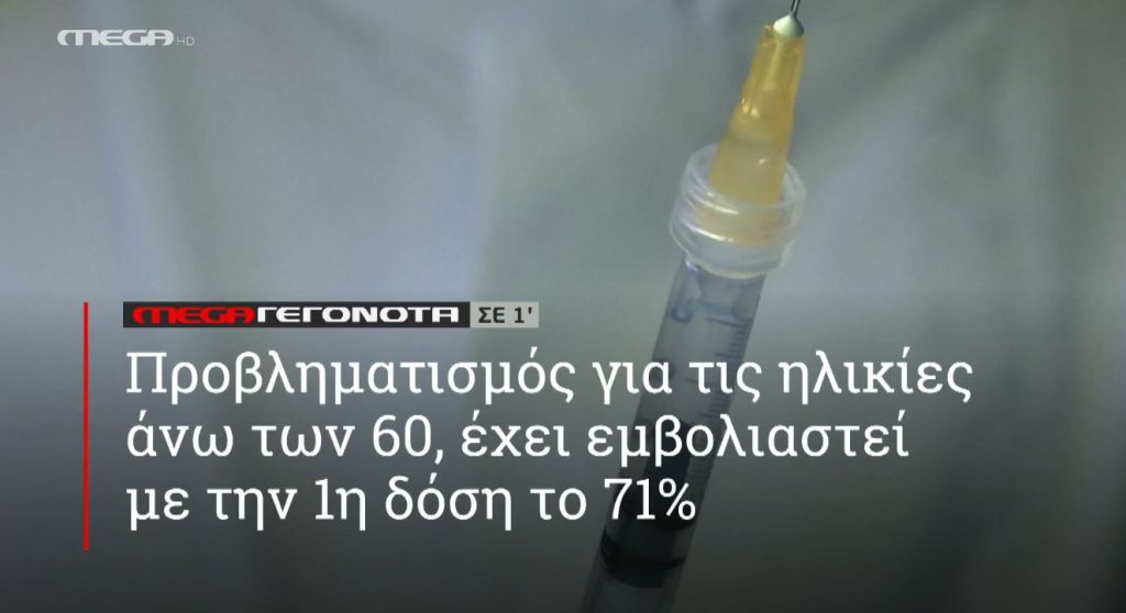 ΜΕGA ΓΕΓΟΝΟΤΑ ΣΕ 1′ - 