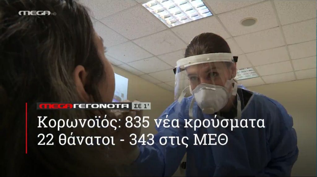 ΜΕGA ΓΕΓΟΝΟΤΑ ΣΕ 1′ - 