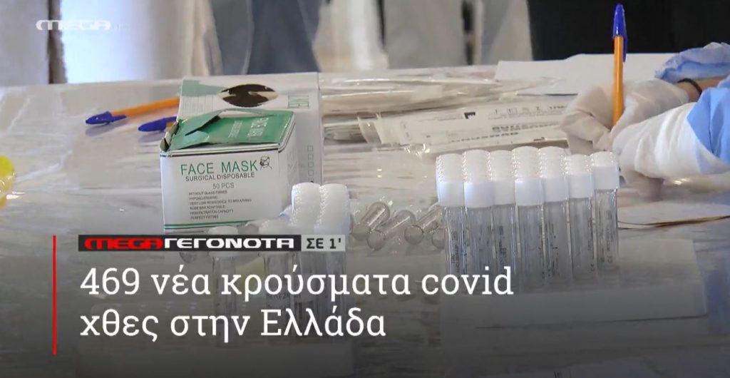 ΜΕGA ΓΕΓΟΝΟΤΑ ΣΕ 1′ - 