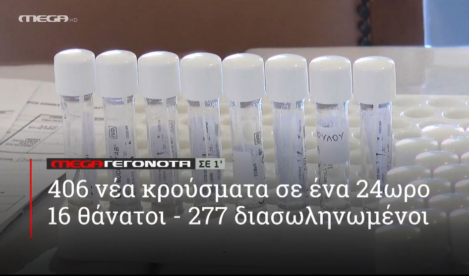 ΜΕGA ΓΕΓΟΝΟΤΑ ΣΕ 1′ - 