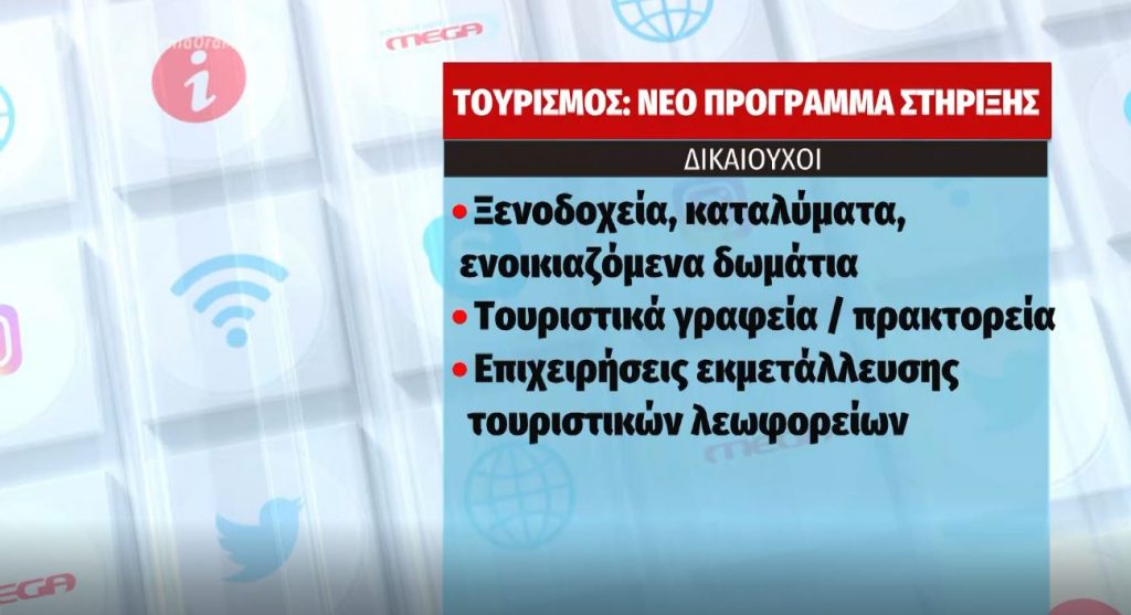 Νέο πρόγραμμα στήριξης του τουρισμού: Έως 400.000 ευρώ η ενίσχυση – Ξεκινούν σήμερα οι αιτήσεις