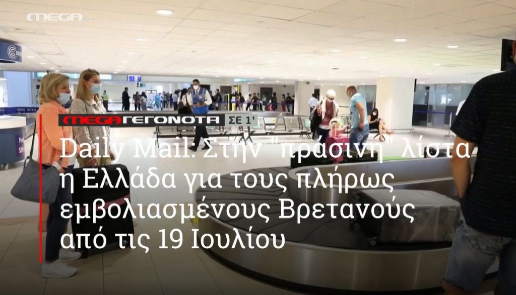 ΜΕGA ΓΕΓΟΝΟΤΑ ΣΕ 1′ - 