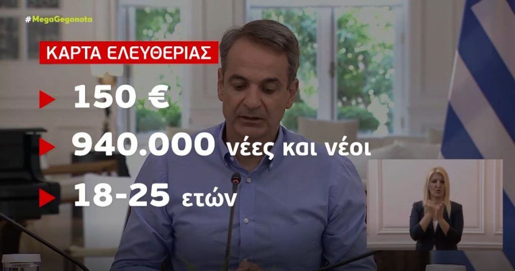 Κορωνοϊός: Voucher 150 ευρώ σε νέους 18-25 ετών για ταξίδια, διαμονή & ψυχαγωγία