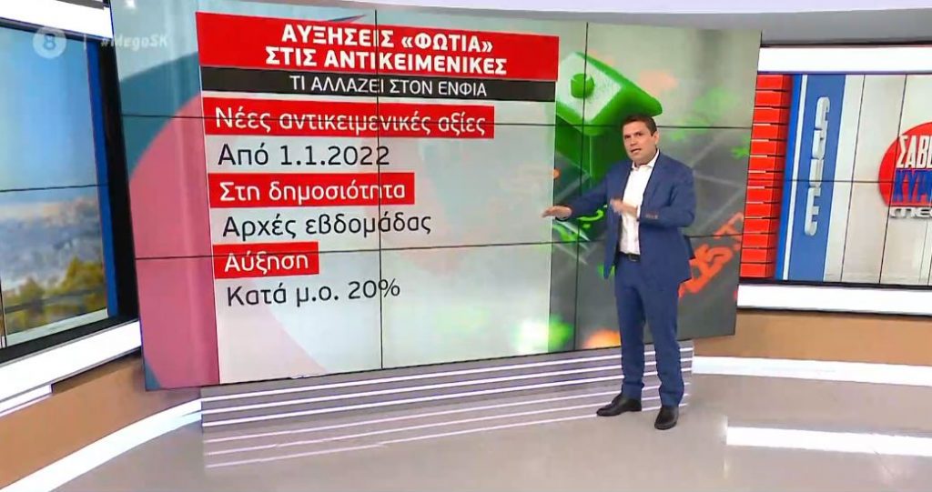 Έρχονται αυξήσεις – «φωτιά» στις αντικειμενικές – Τι θα γίνει με ΕΝΦΙΑ
