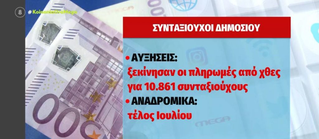 e-ΕΦΚΑ: Πώς θα γίνει η καταβολή αυξήσεων & αναδρομικών