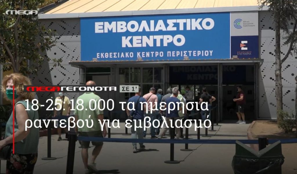 ΜΕGA ΓΕΓΟΝΟΤΑ ΣΕ 1′ - 