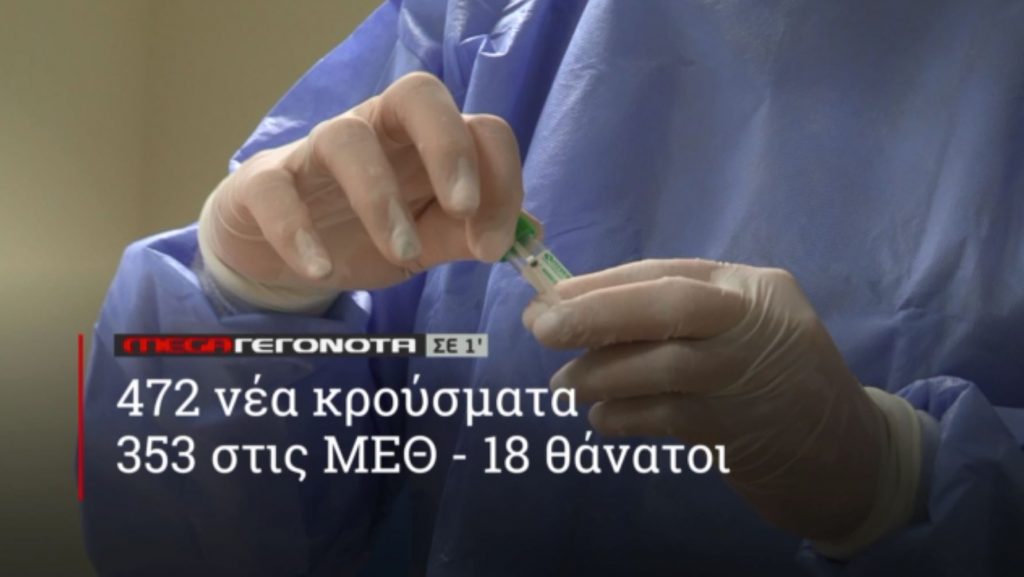 ΜΕGA ΓΕΓΟΝΟΤΑ ΣΕ 1′ - 