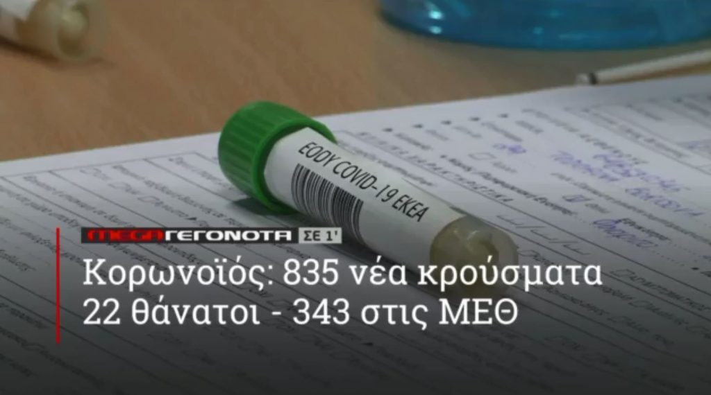 ΜΕGA ΓΕΓΟΝΟΤΑ ΣΕ 1′ - 