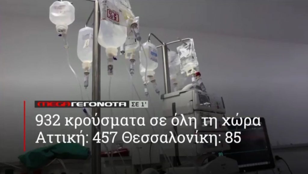 ΜΕGA ΓΕΓΟΝΟΤΑ ΣΕ 1′ - 