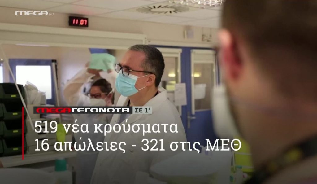 ΜΕGA ΓΕΓΟΝΟΤΑ ΣΕ 1′ - 