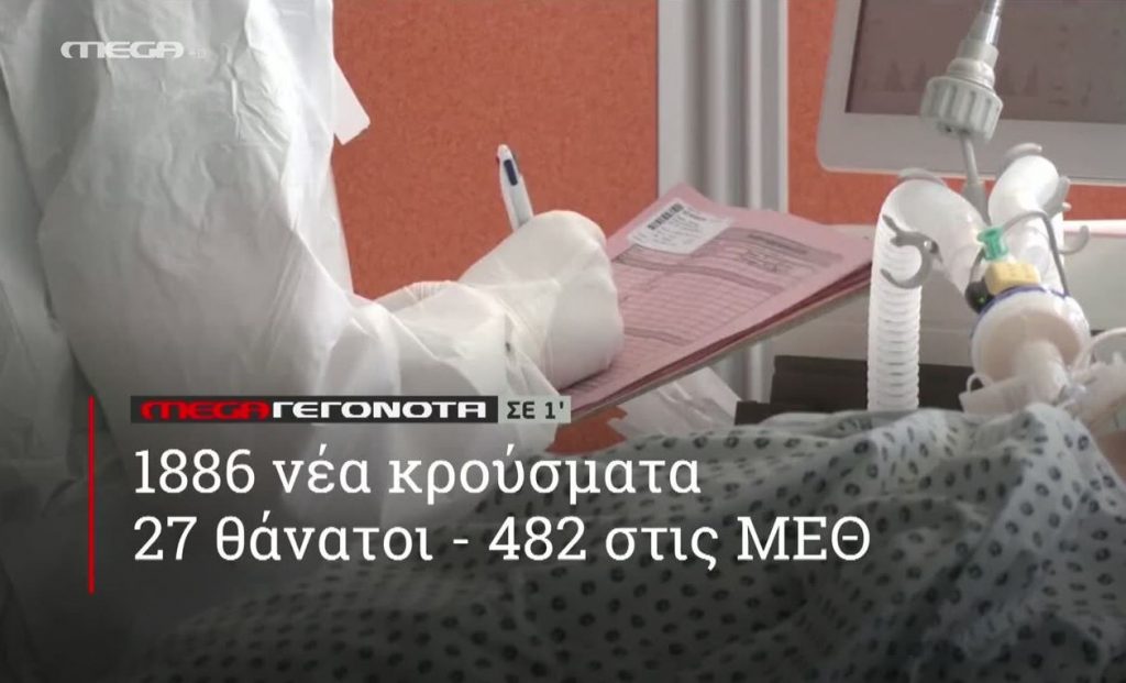 ΜΕGA ΓΕΓΟΝΟΤΑ ΣΕ 1′ - 