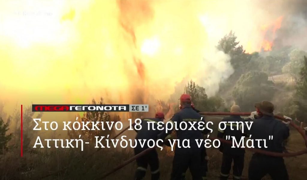 ΜΕGA ΓΕΓΟΝΟΤΑ ΣΕ 1′ - 