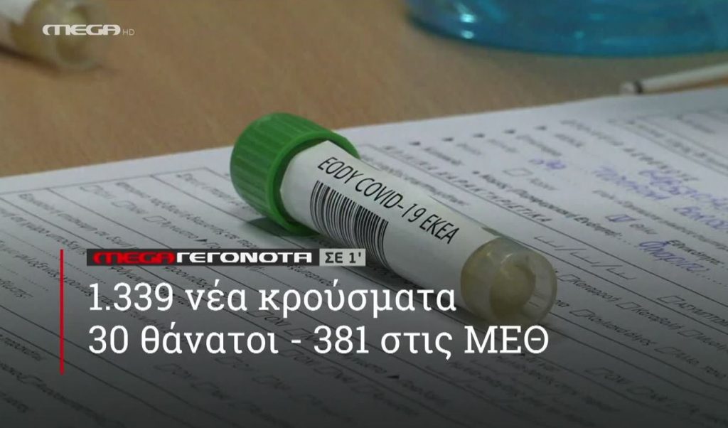 ΜΕGA ΓΕΓΟΝΟΤΑ ΣΕ 1′ - 