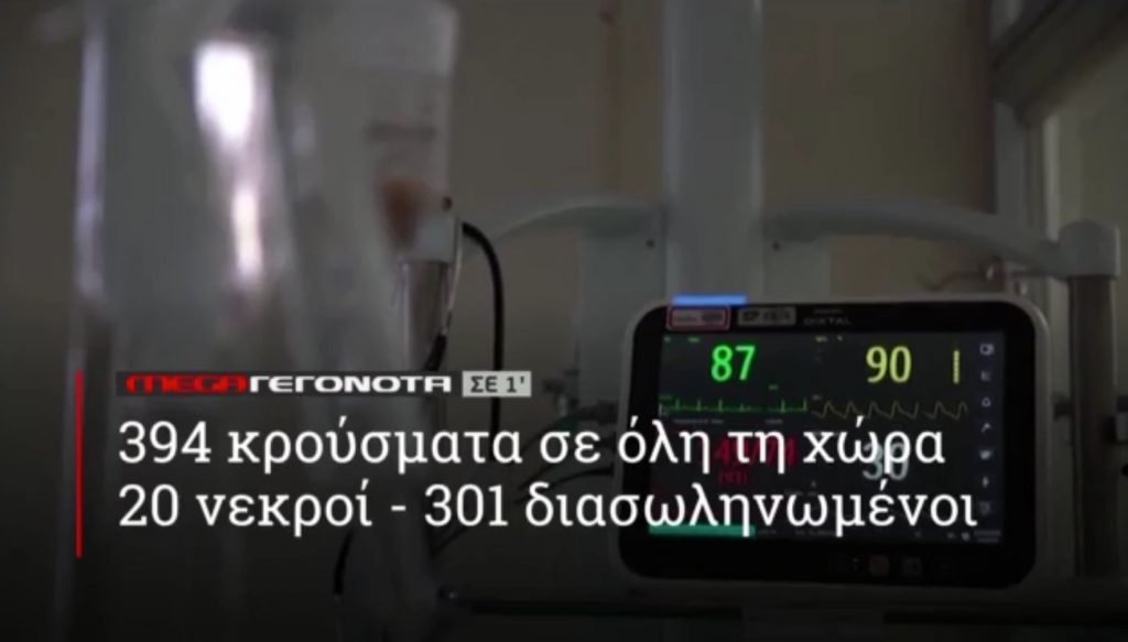 ΜΕGA ΓΕΓΟΝΟΤΑ ΣΕ 1′ - 