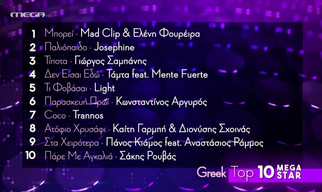 MEGA STAR: Tο ελληνικό Top 10 της εβδομάδας που πέρασε