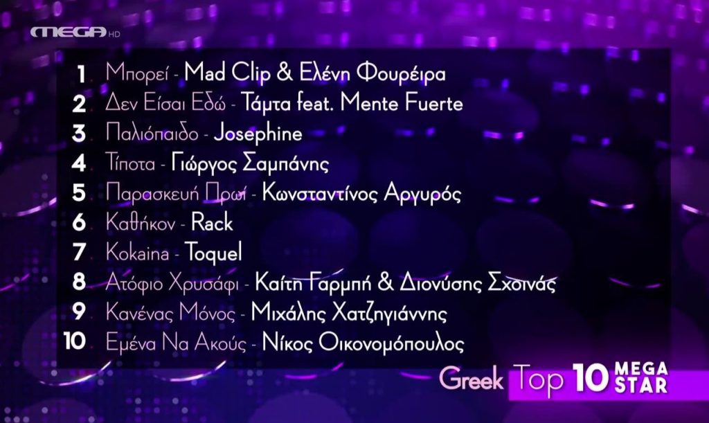 MEGA STAR: Το ελληνικό Top10 της εβδομάδας