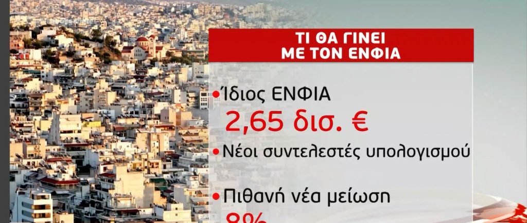 Σταϊκούρας: Σε 10 – 12 δόσεις η πληρωμή του ΕΝΦΙΑ