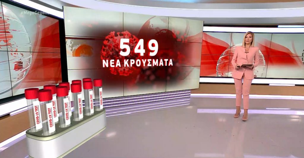 Κορωνοϊός: 549 νέα κρούσματα & 13 θάνατοι – Στους 330 οι διασωληνωμένοι