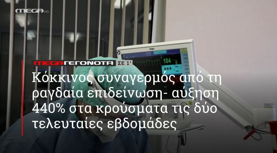 ΜΕGA ΓΕΓΟΝΟΤΑ ΣΕ 1′ - 