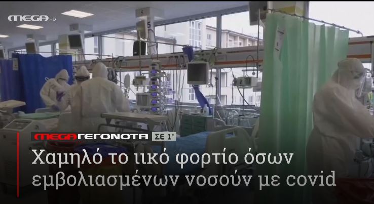 ΜΕGA ΓΕΓΟΝΟΤΑ ΣΕ 1′ - 