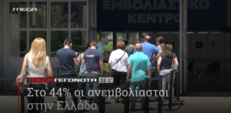 ΜΕGA ΓΕΓΟΝΟΤΑ ΣΕ 1′ - 