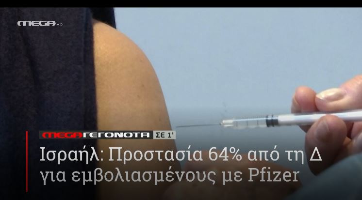 ΜΕGA ΓΕΓΟΝΟΤΑ ΣΕ 1′ - 