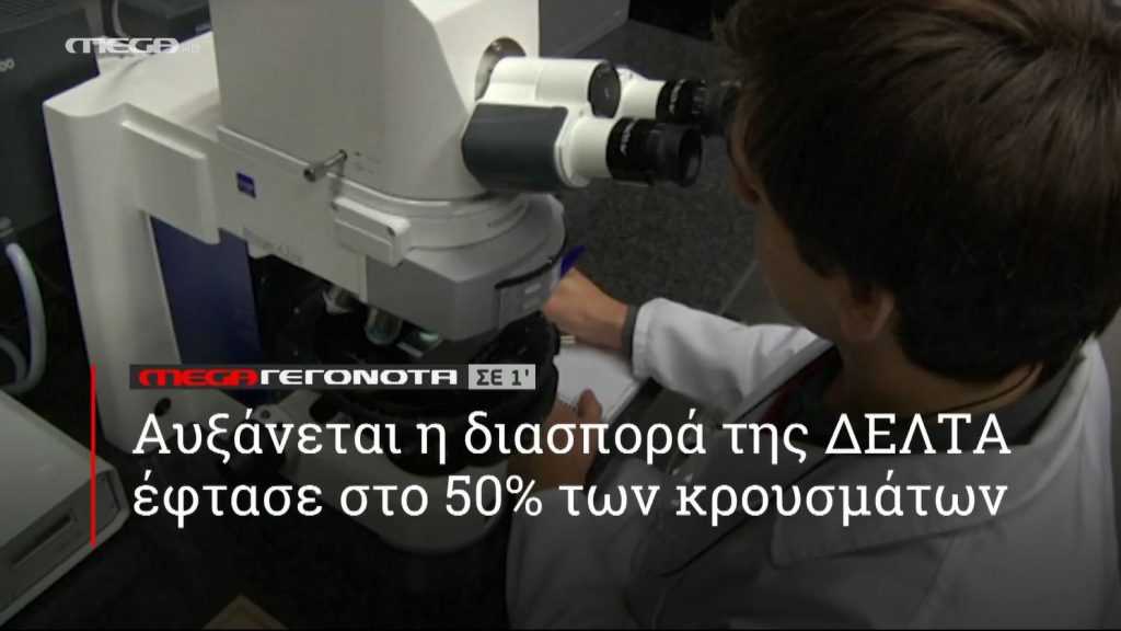 ΜΕGA ΓΕΓΟΝΟΤΑ ΣΕ 1′ - 