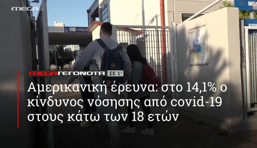 ΜΕGA ΓΕΓΟΝΟΤΑ ΣΕ 1′ - 