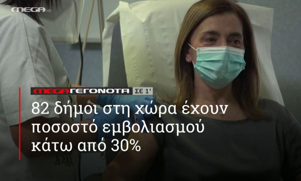 ΜΕGA ΓΕΓΟΝΟΤΑ ΣΕ 1′ - 