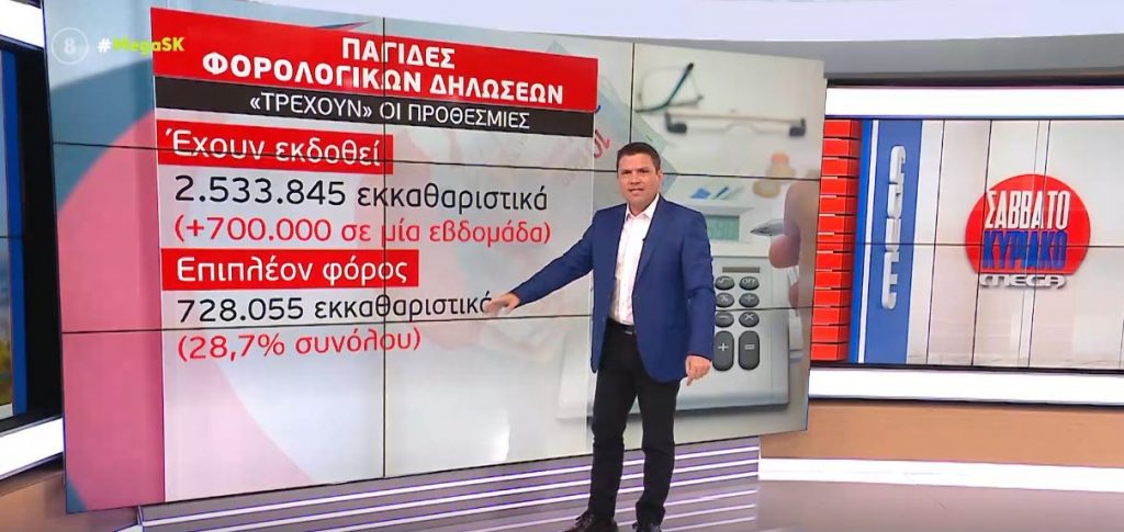 Οι «παγίδες» των φορολογικών δηλώσεων – «Τρέχουν» οι προθεσμίες