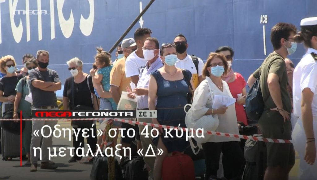 ΜΕGA ΓΕΓΟΝΟΤΑ ΣΕ 1′ - 