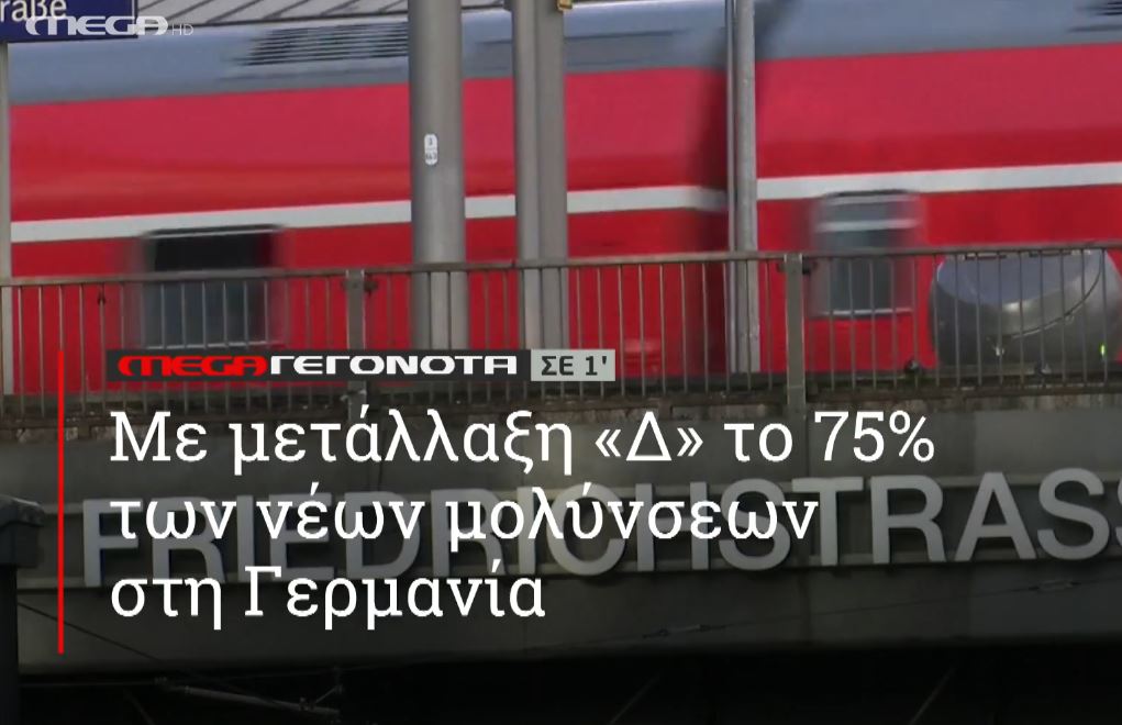 ΜΕGA ΓΕΓΟΝΟΤΑ ΣΕ 1′ - 