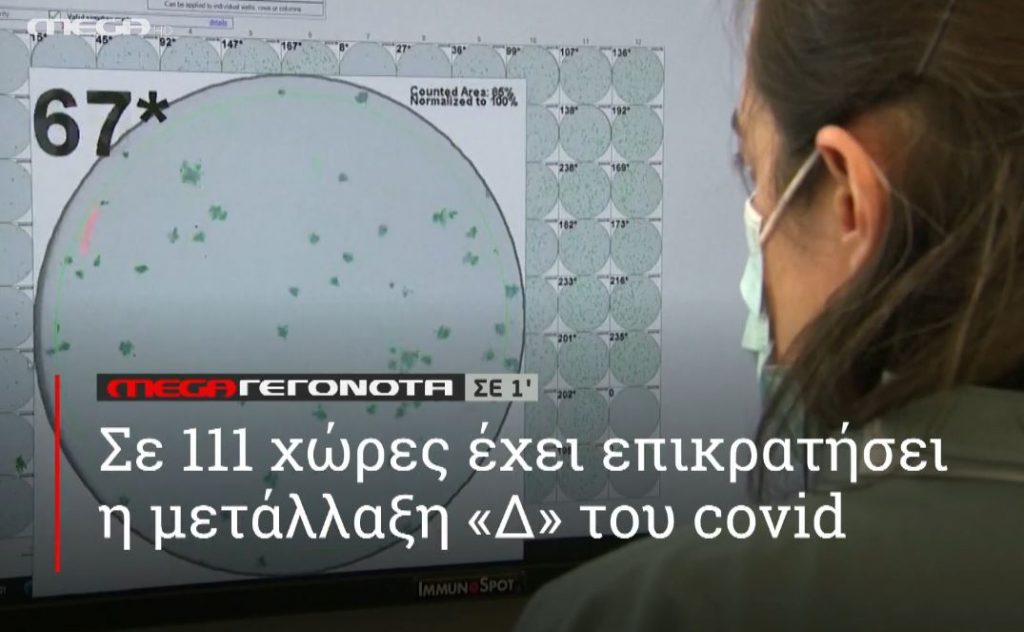 ΜΕGA ΓΕΓΟΝΟΤΑ ΣΕ 1′ - 