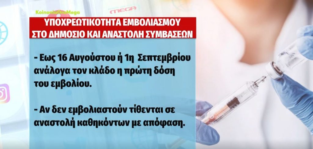 Υποχρεωτικός εμβολιασμός: Τι προβλέπεται – Τι δικαίωμα δίνεται στους εργοδότες