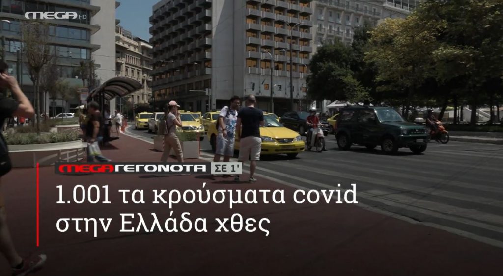 ΜΕGA ΓΕΓΟΝΟΤΑ ΣΕ 1′ - 