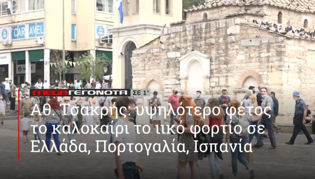 ΜΕGA ΓΕΓΟΝΟΤΑ ΣΕ 1′ - 