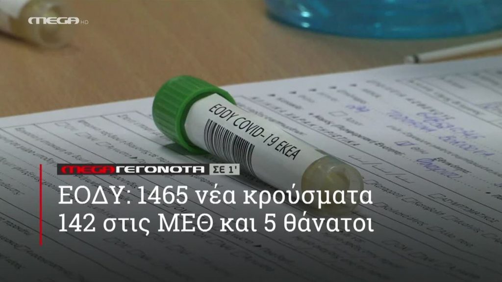 ΜΕGA ΓΕΓΟΝΟΤΑ ΣΕ 1′ - 