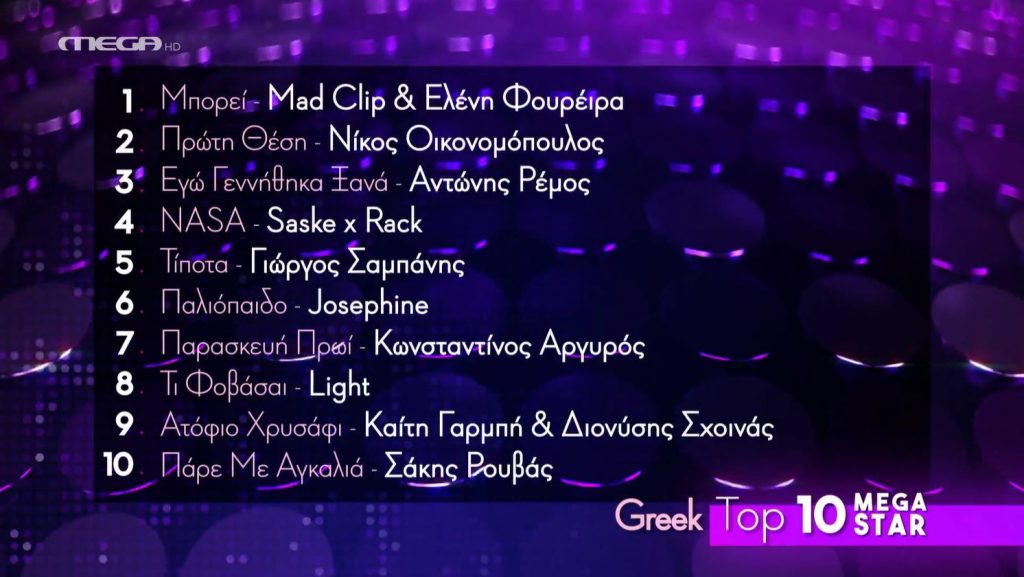 MEGA STAR: Tο ελληνικό Top 10 της εβδομάδας που πέρασε