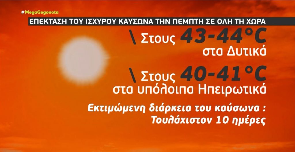 Καιρός: Νέο κύμα καύσωνα προ των πυλών – Που θα δείξει 40αρια το θερμόμετρο