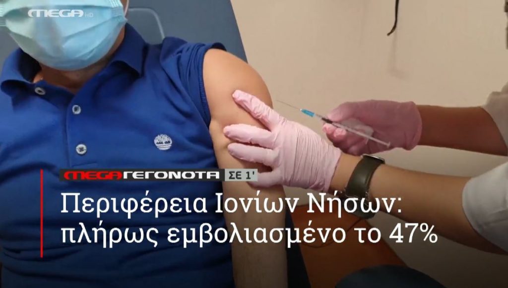 ΜΕGA ΓΕΓΟΝΟΤΑ ΣΕ 1′ - 