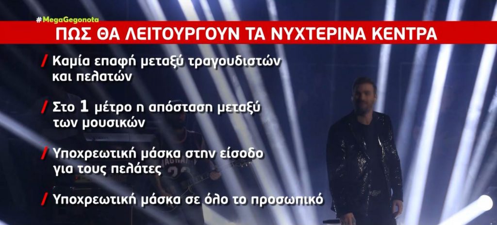 Πώς θα λειτουργούν τα νυχτερινά κέντρα διασκέδασης – Όλες οι αλλαγές