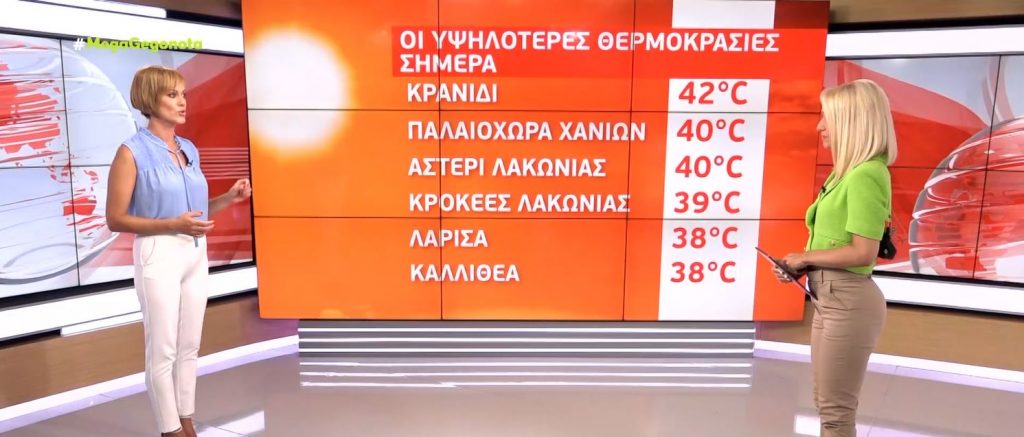 Καιρός: Υποχωρεί ο καύσωνας – Έρχονται τα μπουρίνια
