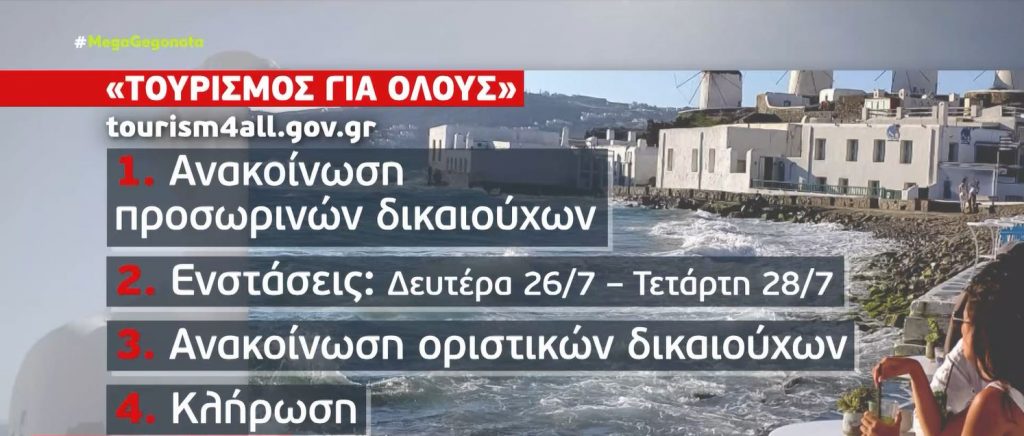 Τουρισμός για Όλους: Ανακοινώθηκαν τα αποτελέσματα – Δείτε αν είστε δικαιούχοι