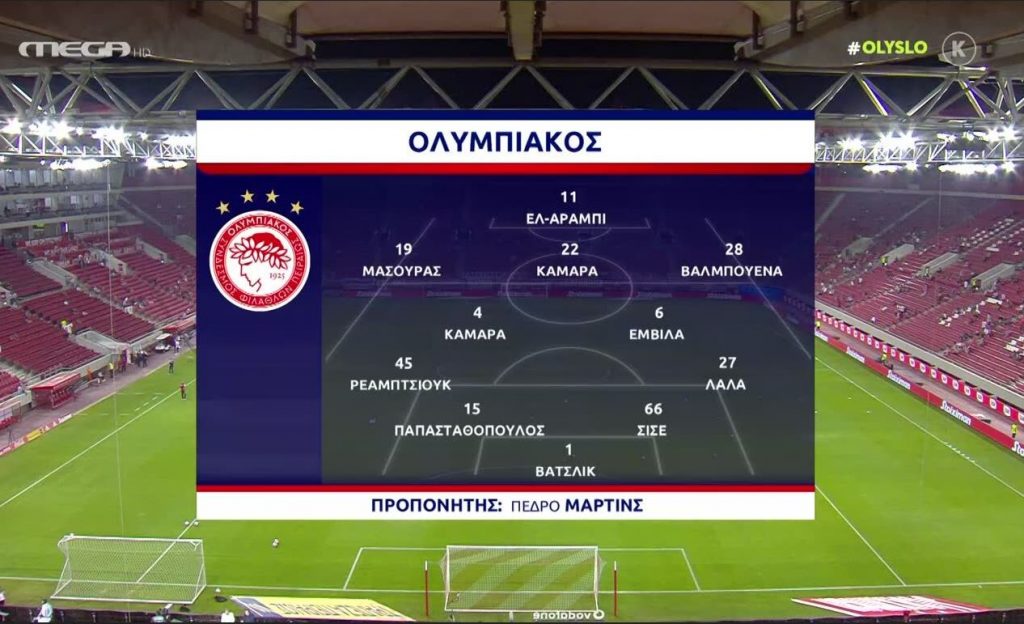 Με αλλαγές στην 11άδα ο Ολυμπιακός
