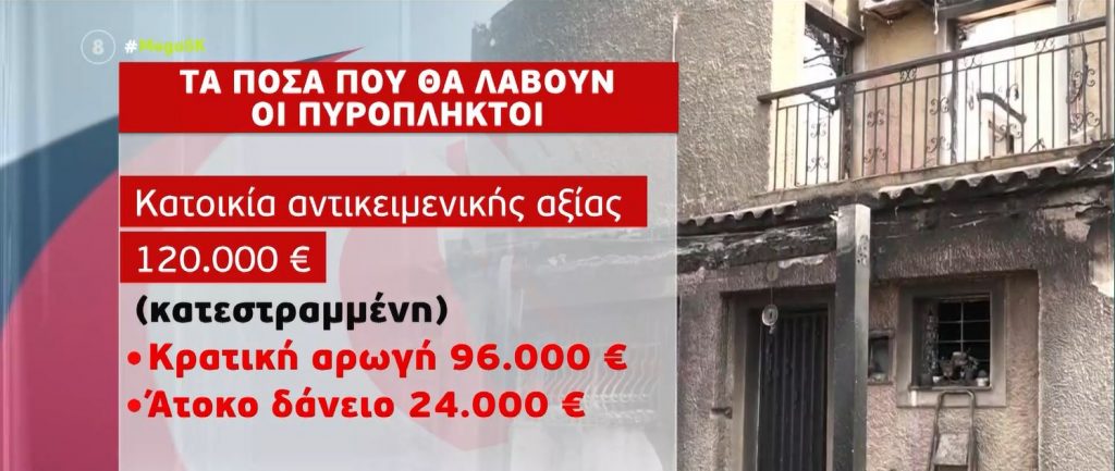 Φωτιές – Όλα τα ποσά αποζημιώσεων για κατοικίες, καλλιέργειες & εργαζομένους
