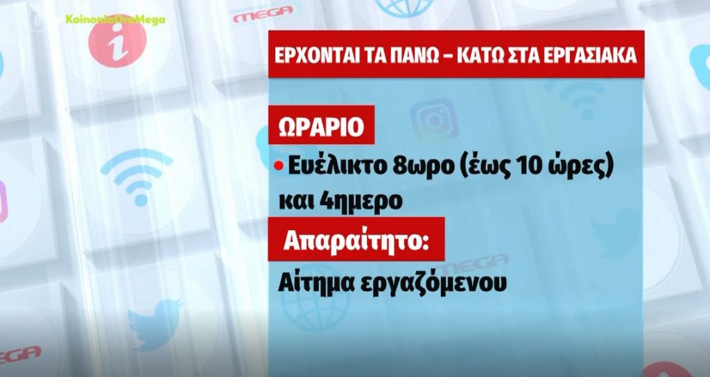 Έρχονται τα πάνω – κάτω στα εργασιακά